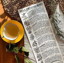 Load image into Gallery viewer, Tea and Infusion Herbs Poster | Thyme Herbal
